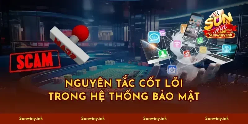 Nguyên tắc cốt lõi trong hệ thống bảo mật