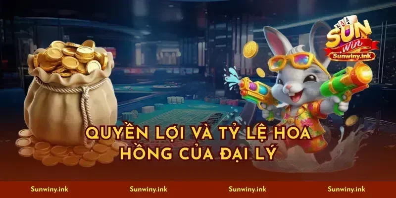 Quyền lợi và tỷ lệ hoa hồng của đại lý