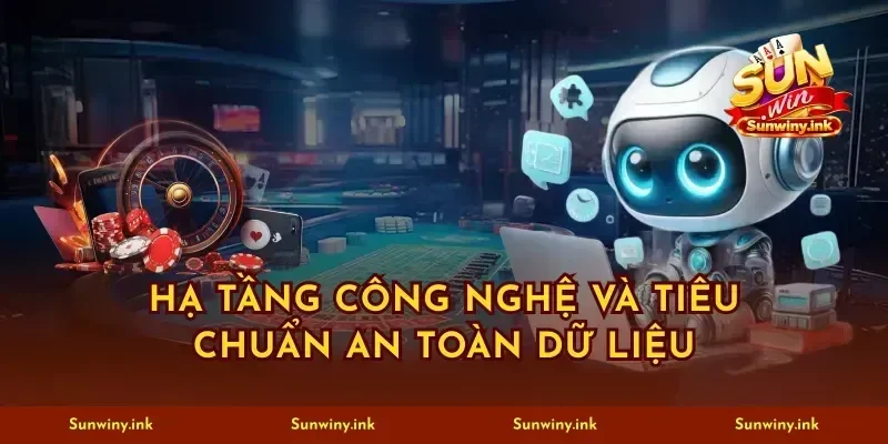 Hạ tầng công nghệ và tiêu chuẩn an toàn dữ liệu