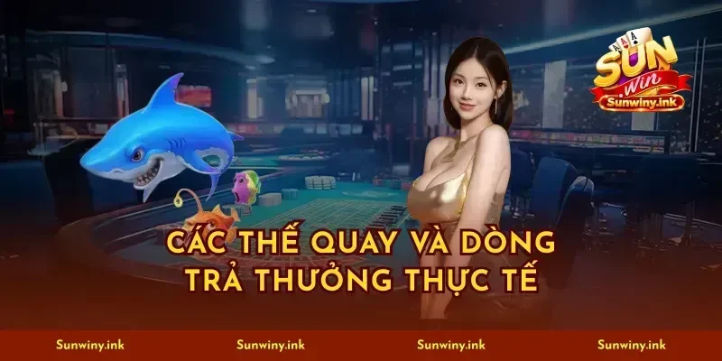 Các thế quay và dòng trả thưởng thực tế