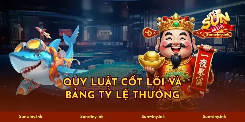 Quy luật cốt lõi và bảng tỷ lệ thưởng